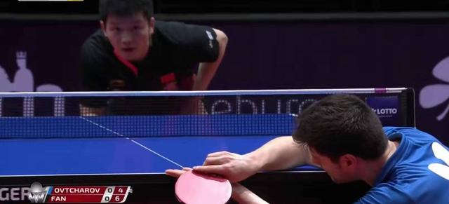 同时保持防 同时保持防