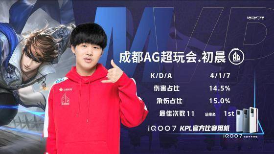 同类型玩家 同类型玩家