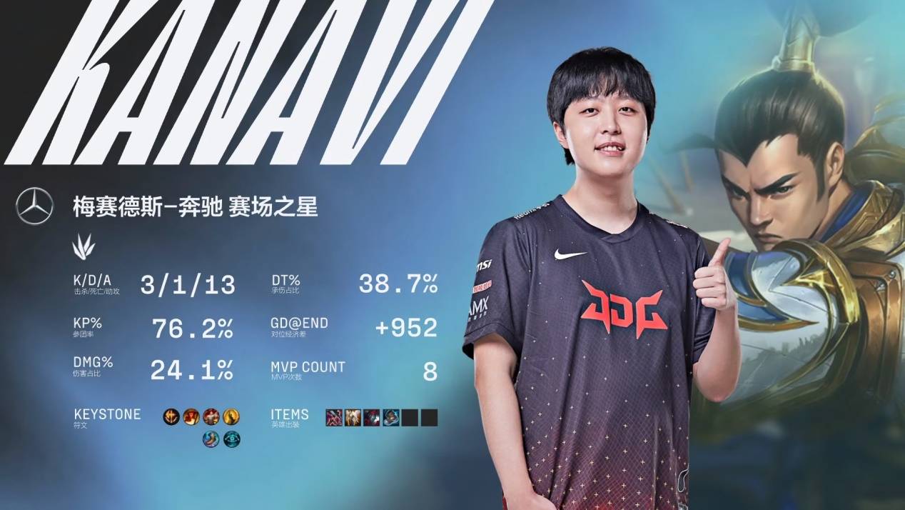 事方的开放 事方的开放