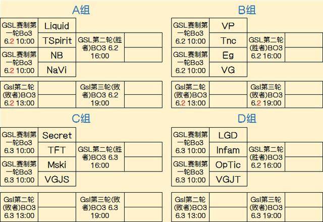预算下做结